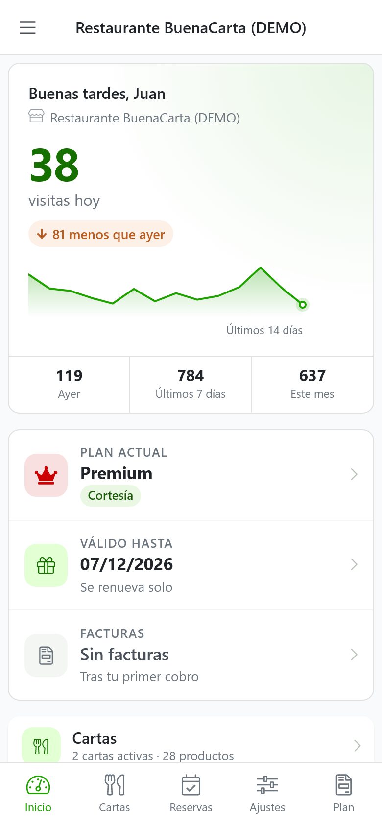 BuenaCarta app for Android and iOS: home screen with today's visits and access to the menus
